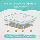 dessin montrant les 4 couches absorbantes des tapis imperméables pour cochons d'Inde de la marque Kavee