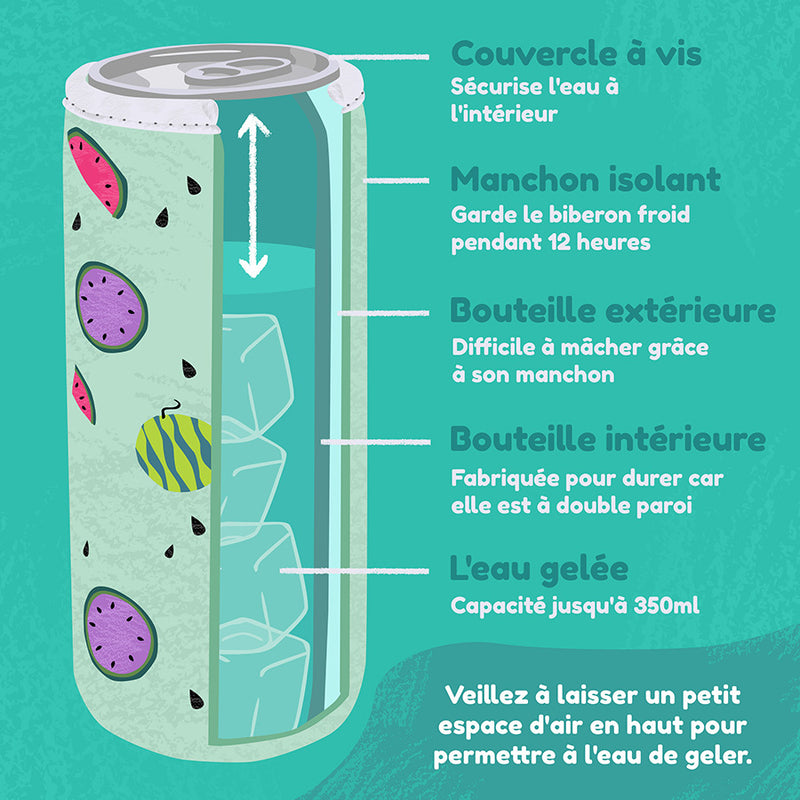 Gla’chon | Bouteille Rafraîchissante