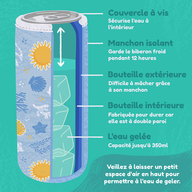 Gla’chon | Bouteille Rafraîchissante pour Cochons d'Inde