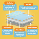 Tapis Polaire Premium pour Cochons d’Inde | Marguerite