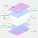 Les différentes couches constituants le tapis rafraîchissant violet lila de la marque Kavee expliquant la particularité de chaque couche.